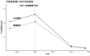 杨景媛2.png