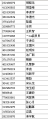 2025年9月4日 (四) 16:04版本的缩略图