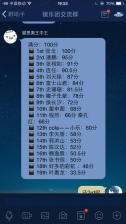 2rd和3th