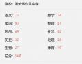 2026年2月26日 (四) 20:42版本的缩略图