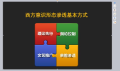 2026年2月17日 (二) 11:26版本的缩略图